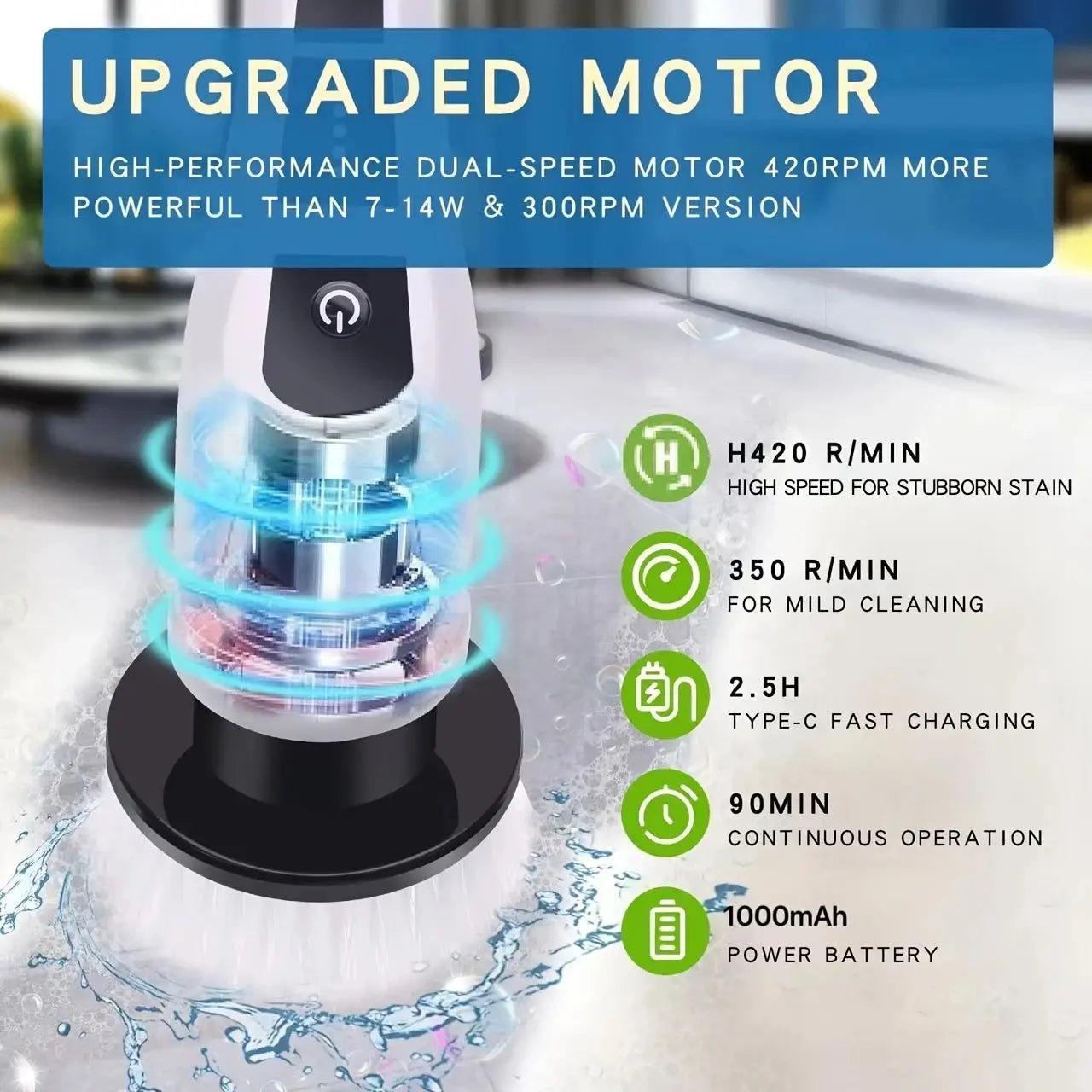 GlideScrub Pro 9-in-1 Electric Spin Scrubber