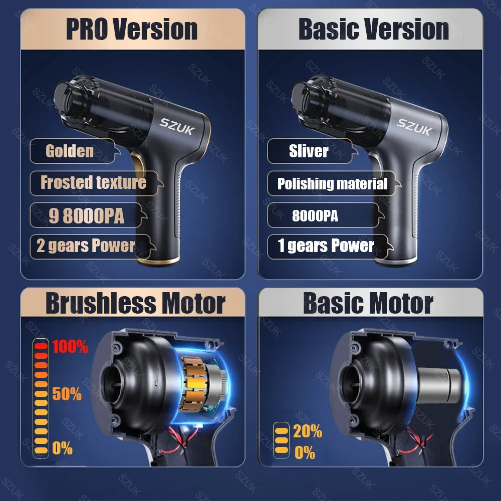 GlideVac Pro | 4-in-1 Handheld Cordless Vacuum & Blower